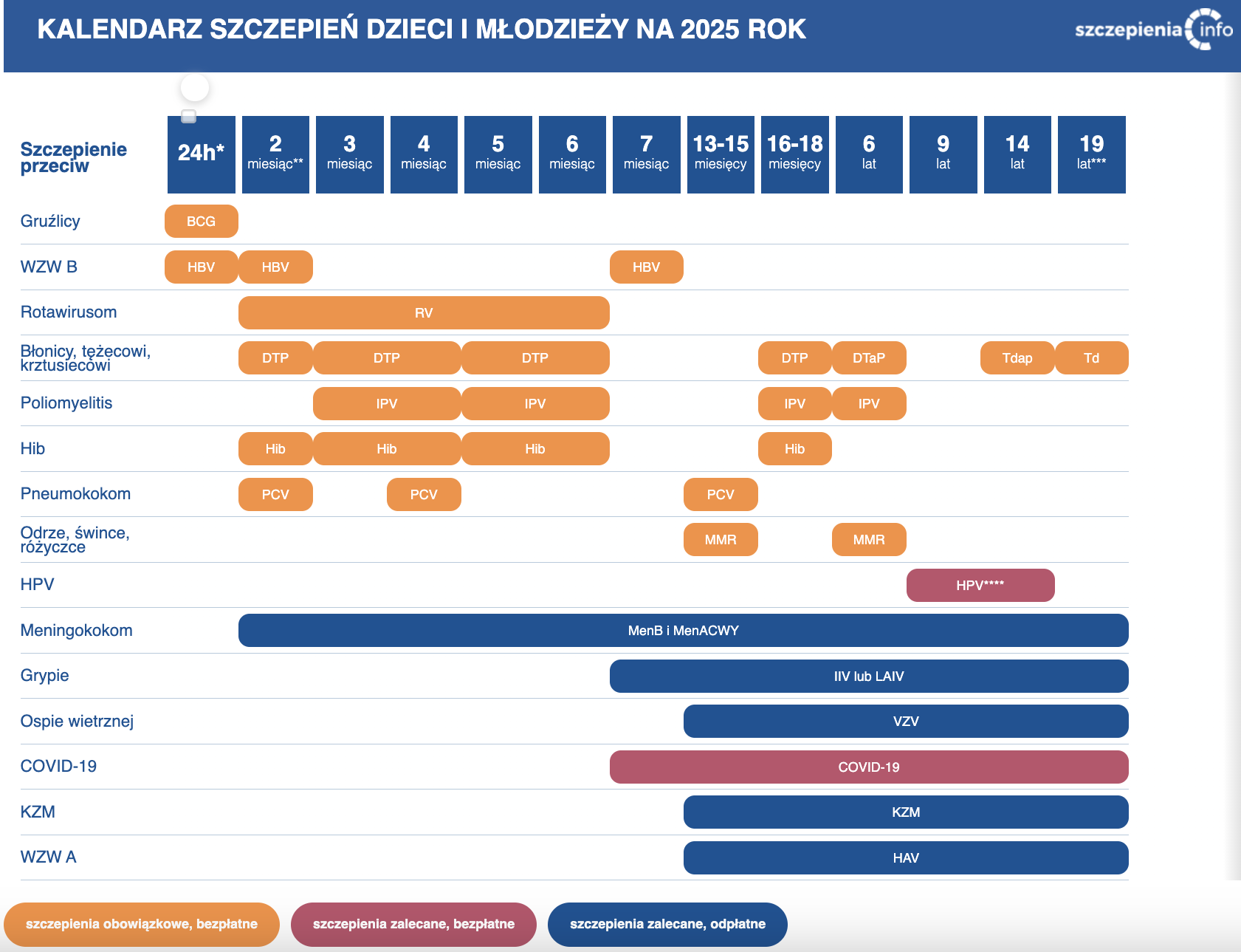 Zrzut ekranu 2025 04 4 o 19.05.06